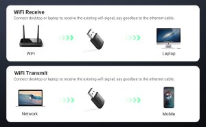 Ugreen Dual Band USB WiFi Dongle 20204 - Black - BIS - Image 2