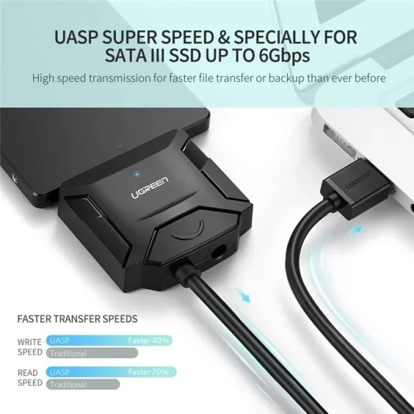 UGREEN  SATA to USB 3.0 Adapter Cable 3.5 / 2.5 Inches SSD HDD SATA III Hard Drive Disk Converter 20231 - Black - BIS - Image 4
