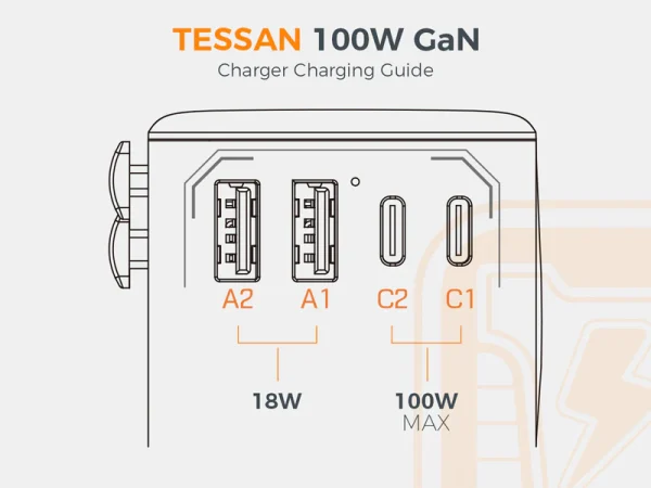 A_3-1_eecd1578-64ef-4f47-9e17-46cd11798700 Tessan 100W Travel Adapter TS-WTA04 - Black - Image 4