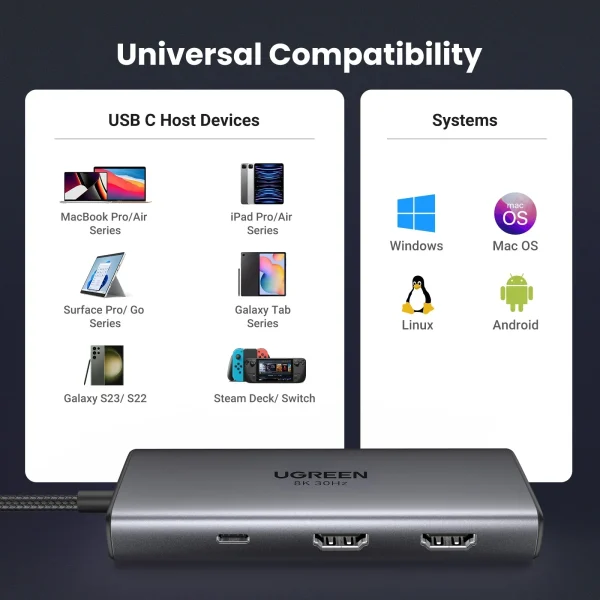 Ugreen 6-in-1 Multi Function Docking Station 15852 - Grey - BIS - Image 2