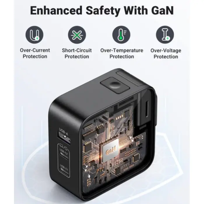 Ugreen 3-Port Gallium Nitride Fast Charger 65W - 35719 Xcessorieshub