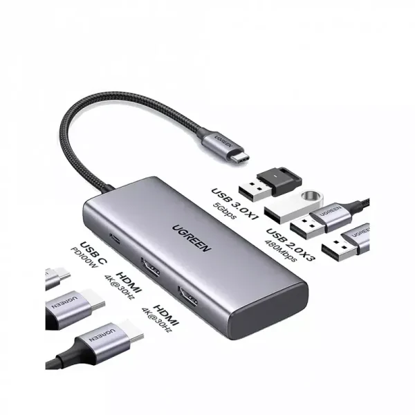 Ugreen 7-in-1 Dual Multi Function Docking Station 35897 Best Price in Pakistan