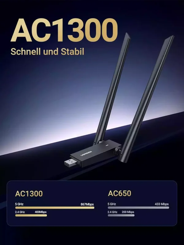 Ugreen Dual Band USB WiFi Adapter 50341 - Black - BIS - Image 2