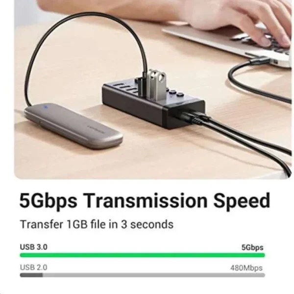Ugreen90874USB3.0To4 PortHub 2