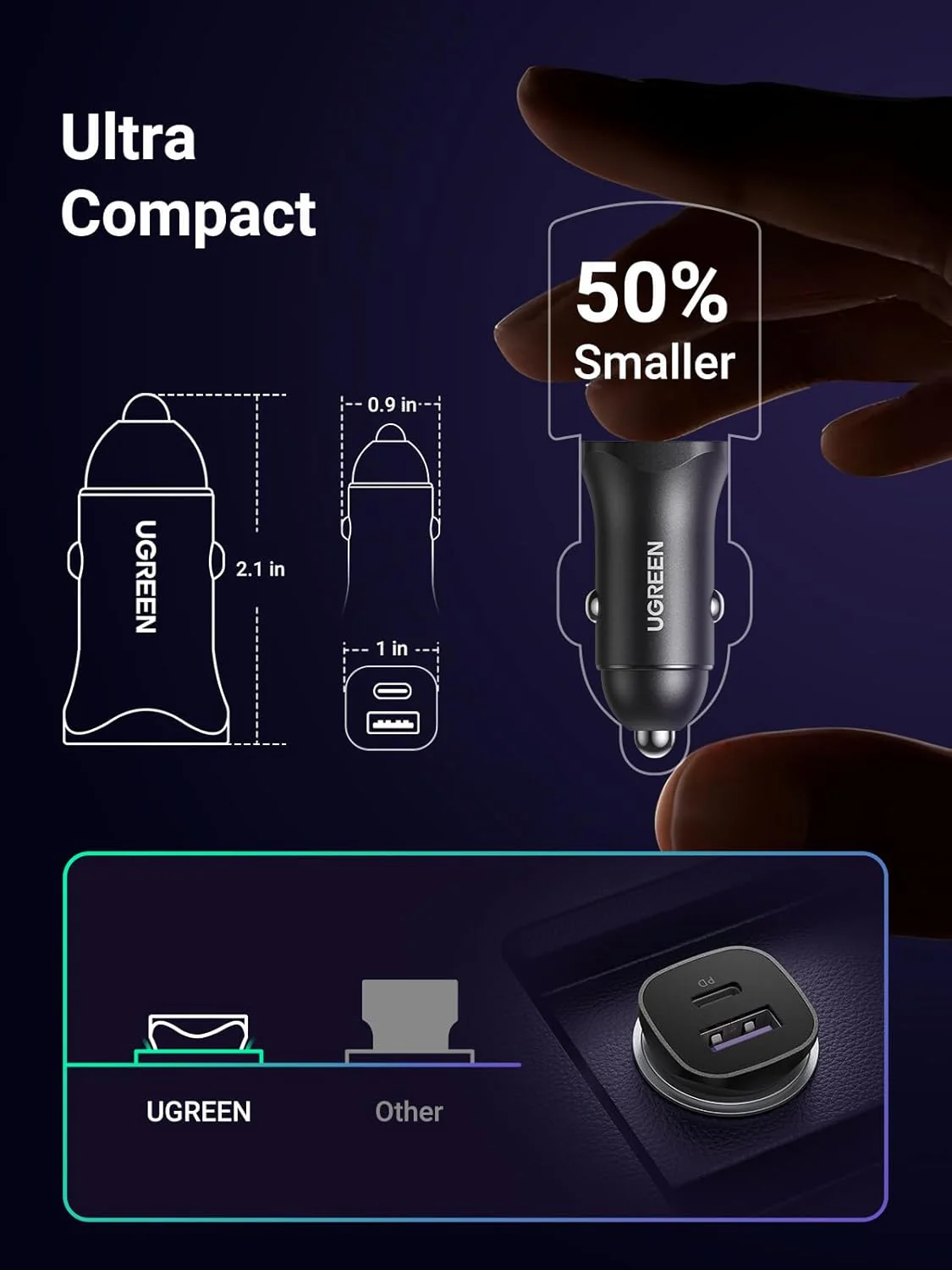 Ugreen 25045 30W Type C USB Dual Port Car Charger 9