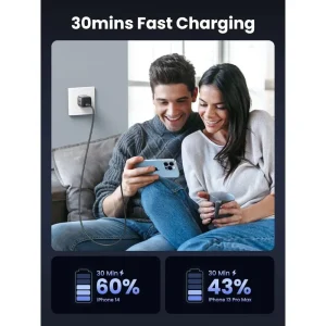 UGREEN GAN FAST CHARGER 20W 25338 - Black - BIS - Image 2