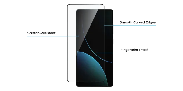 Ultra_Shield_HD_Screen_Protector_5 Samsung S25 Ultra Benks Ultra Shield HD Screen Protector - 6948005954284 - A - Image 6