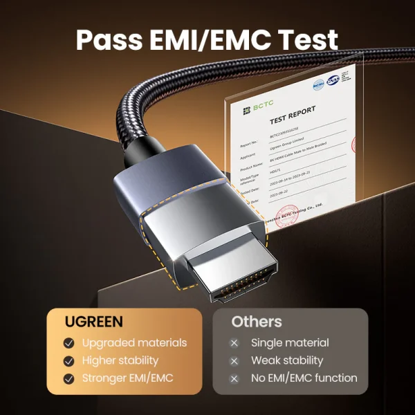 UGREEN HDMI 2.1 Digital High-Definition Cable 25910 - 2M - Black - BIS - Image 5