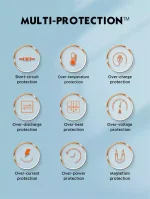 Ldnio PQ25 10000mAh 22.5W Fast Charging Power Bank - Black - BB - Image 3