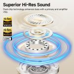 QCY H3 Pro Wireless Active Noise Cancellation Headphones - White - GC - Image 7