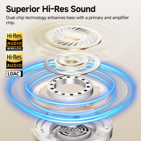 QCY H3 Pro Wireless Active Noise Cancellation Headphones - White - GC - Image 7