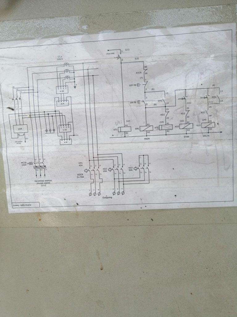 Image #6 from Fazal Rehman