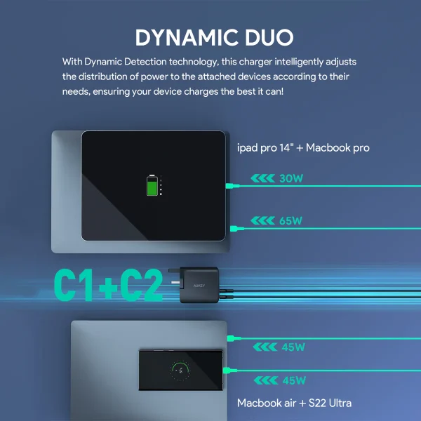 PA-B7S-SQUARE-3 Aukey Omnia II Mis S Wall 100W GaN Charger With 4-Ports Us Pin (PA-B7S) - White - Image 5