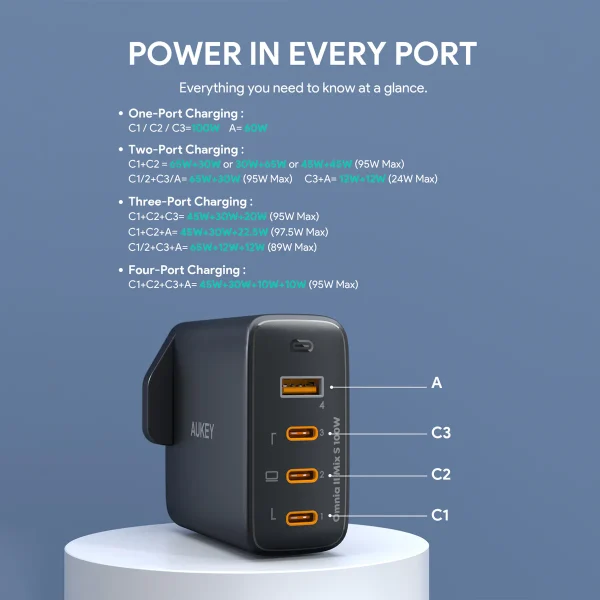 PA-B7S-SQUARE-4 Aukey Omnia II Mis S Wall 100W GaN Charger With 4-Ports Us Pin (PA-B7S) - White - Image 4