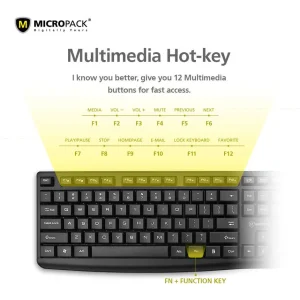 Micropack USB Keyboard K-206 - Black - GC - Image 6