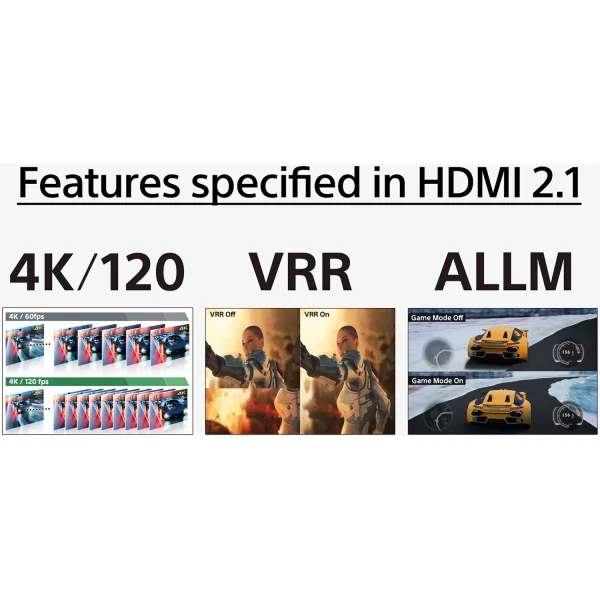 KD85XC-17 Sony 85X85K 85 4K UHD 120Hz High Dynamic Range HDR Smart TV - Black - Image 11