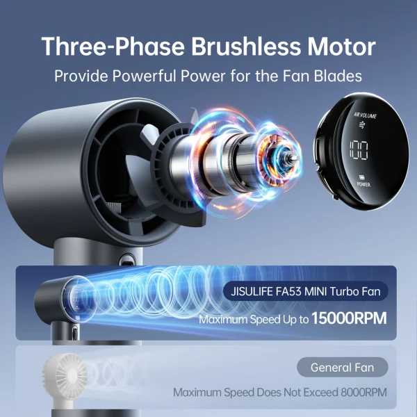 Jisulife Handheld Fan Pro 1S 5000mAh - Dark Grey - Image 2
