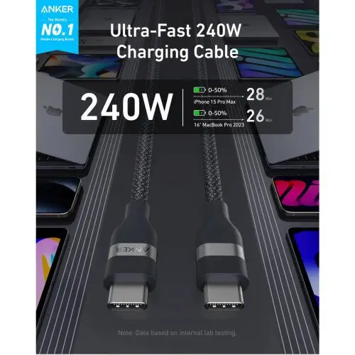 anker usb c to usb c cable 240w upcycled braided 4 tejar 1