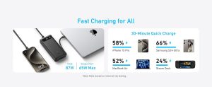 Anker Powerbank 20000mah 87w Built-In Usb-C Cable - Black - A1383H11 - OP - Image 4