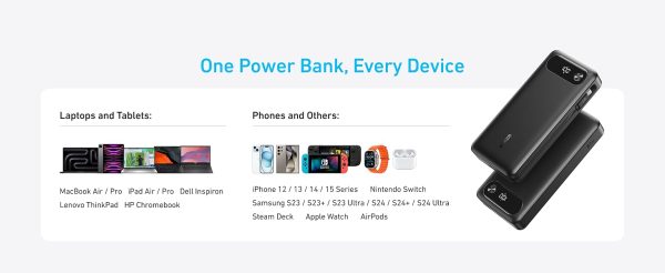 sg-11134208-7rdyt-m0v1rkz3yozida Anker Powerbank 20000mah 87w Built-In Usb-C Cable - Black - A1383H11 - OP - Image 5