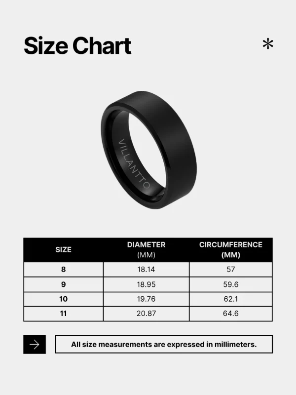 22_8b61c8d7-6be2-4597-9f53-4e9e6e26ba32 Villantto Tungsten Ring Premium Edition - Matte Black - Image 2