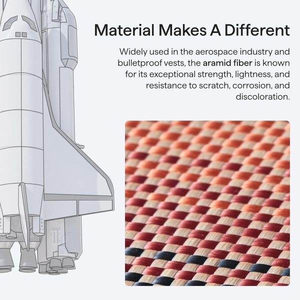 81wRbCQk9-L._AC_SL1500_ Samsung Galaxy Z Fold 7 Pitaka Ultra Slim Back Case Only - Sunset - Image 2