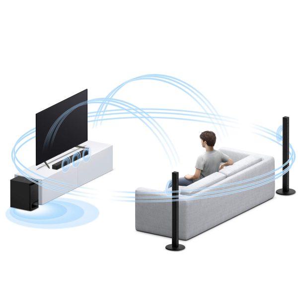 Sony HT-S700RF Soundbar For TV with Tall Boy Rear Speakers and Subwoofer - Black - Image 3