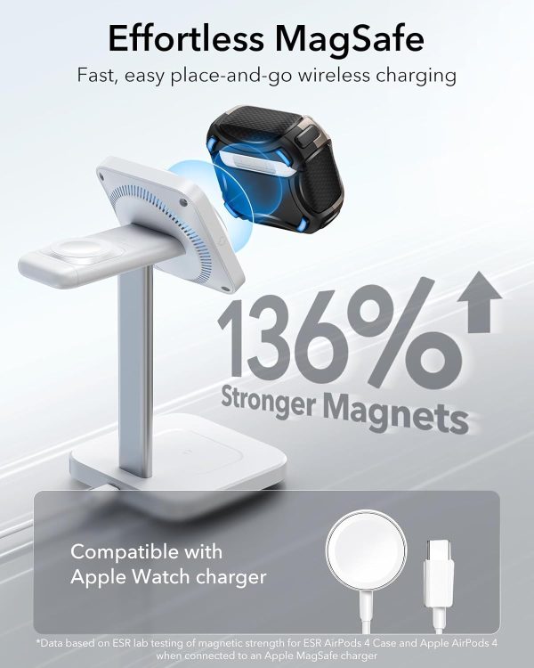 AirPods Pro 3 ESR Cyber FlickLock Magnetic Case - Titanium - Image 2