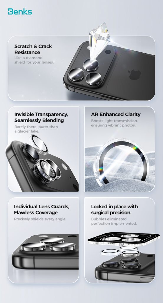 iPhone 17 Pro Max / 17 Pro Benks GlassWarrior Lens Protector - Grey - 6948005961596 - Image 9