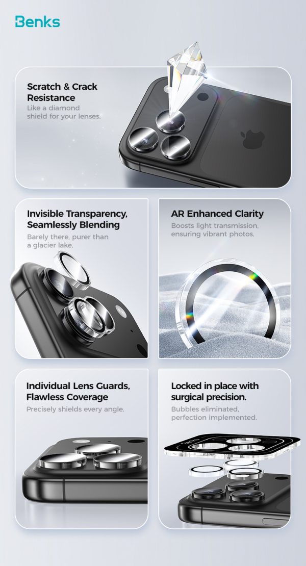 8 iPhone 17 Pro Max / 17 Pro Benks GlassWarrior Lens Protector - Clear - 6948005961657 - A - Image 9