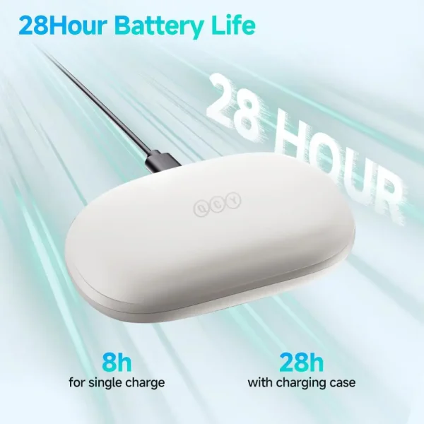 QCY Crossky GTR2 Open Ear Headphones - White - GC - Image 5