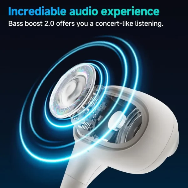 QCY Crossky GTR2 Open Ear Headphones - White - GC - Image 2