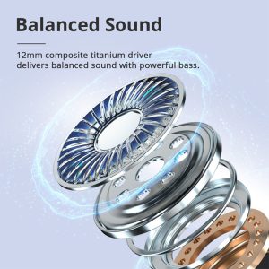 Tronsmart Sounfii R4 Earbuds - Black - GC - Image 5