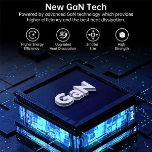 Choetech 67W Dual-Port Portable GaN Adapter - PD6011 - EU Plug - White - GC - Image 3