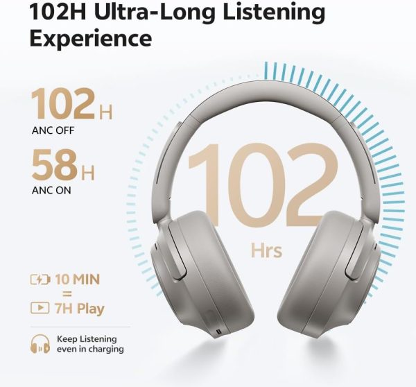 QCY H3S ANC Wireless Headphones - Black - GC - Image 5