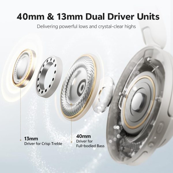 QCY H3S ANC Wireless Headphones - Black - GC - Image 6