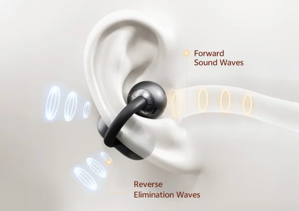 QCY Crossky C50 Open-Ear Clip Earbuds - Black - GC - Image 6