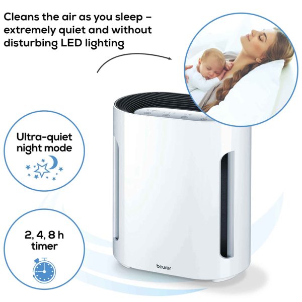 Beurer Air purifier LR 210 - Image 3