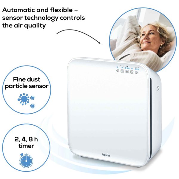 Beurer Air purifier LR 310 - Image 5