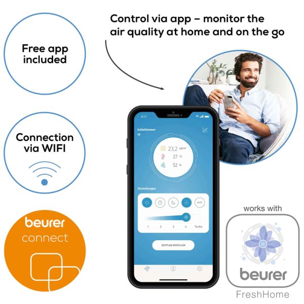 Beurer Air purifier LR 500 - Image 3