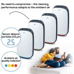 Beurer Air purifier LR 500 - Image 4