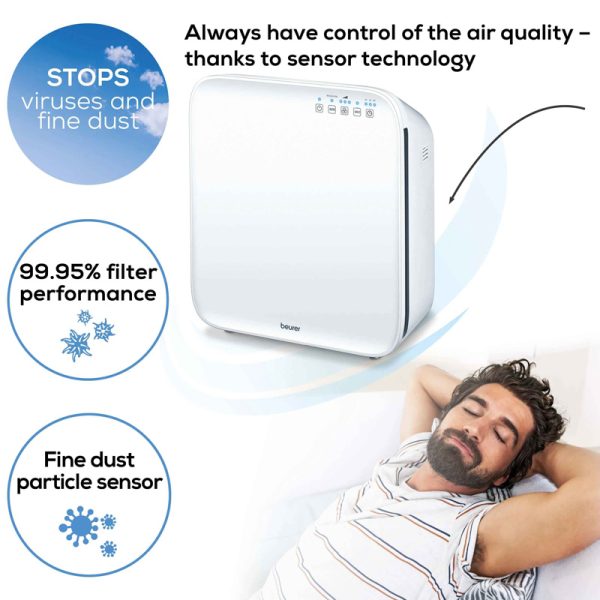 Beurer Air purifier LR 310 - Image 2