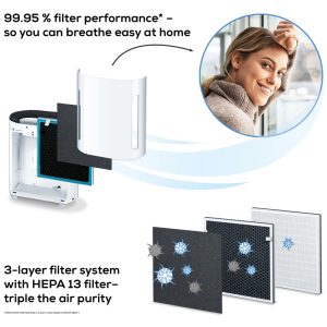 Beurer Air purifier LR 210 - Image 7