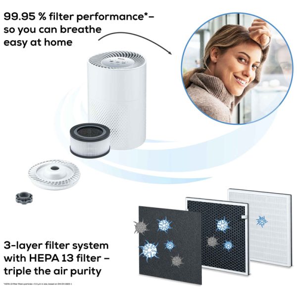 Beurer Air purifier LR 220 - Image 8