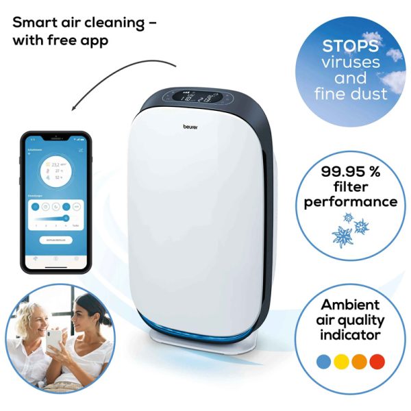 Beurer Air purifier LR 500 - Image 8