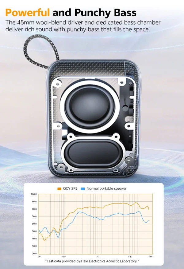 QCY SP2 Mini Bluetooth Speaker - Black - GC - Image 5