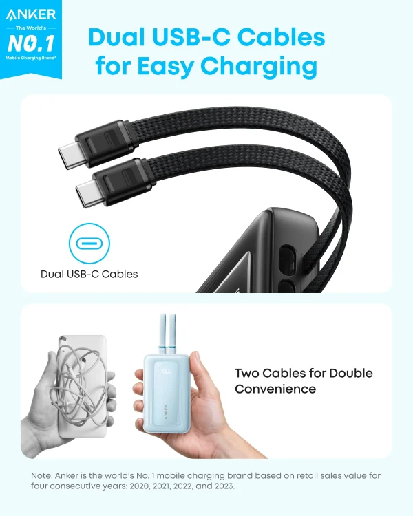 Anker Zolo Powerbank 10000mAh 35w Built-In Dual USB-C Cable - White - A1680H22 - OP - Image 5