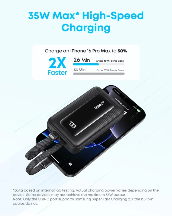 Anker Zolo Powerbank 10000mAh 35w Built-In Dual USB-C Cable - White - A1680H22 - OP - Image 6