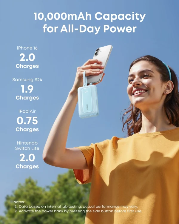 Anker Zolo Powerbank 10000mAh 35w Built-In Dual USB-C Cable - White - A1680H22 - OP - Image 4