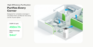 Infinix Air Purifier XAP02 - Image 9